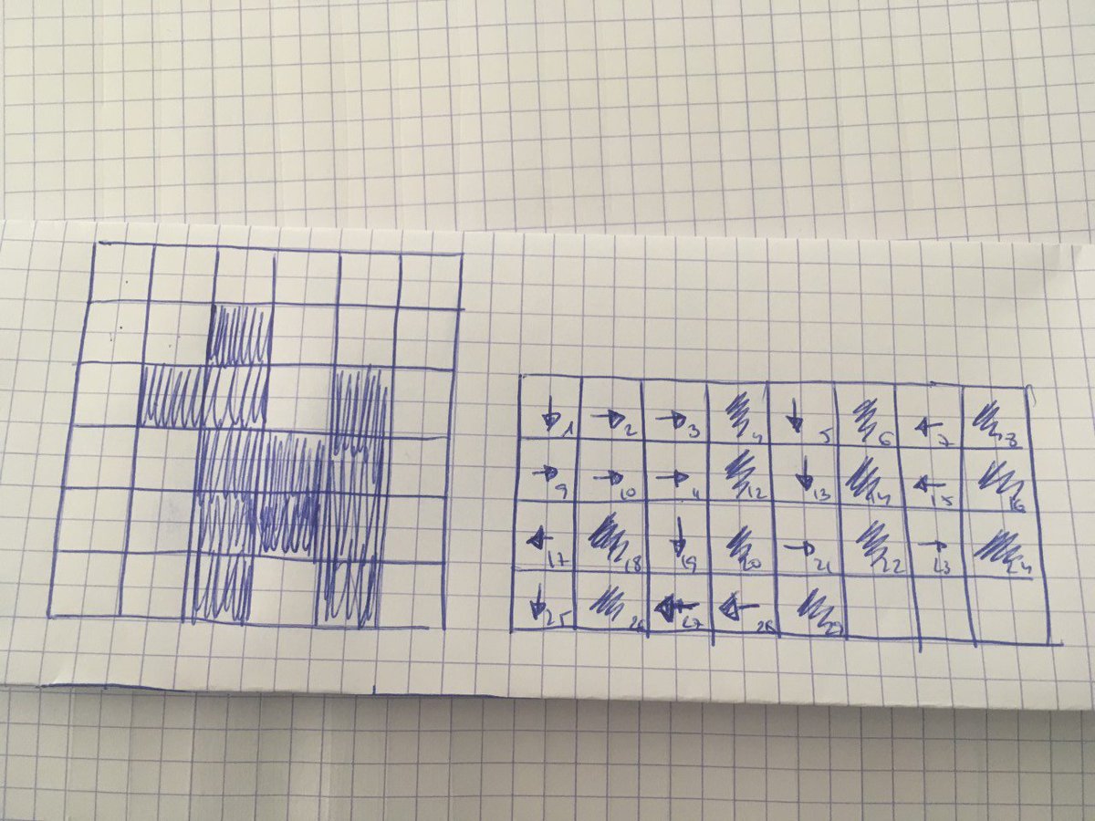 "Estoy realizando actividades de pensamiento computacional #docenteslarioja  en el curso @CddTWT de @cifelarioja"