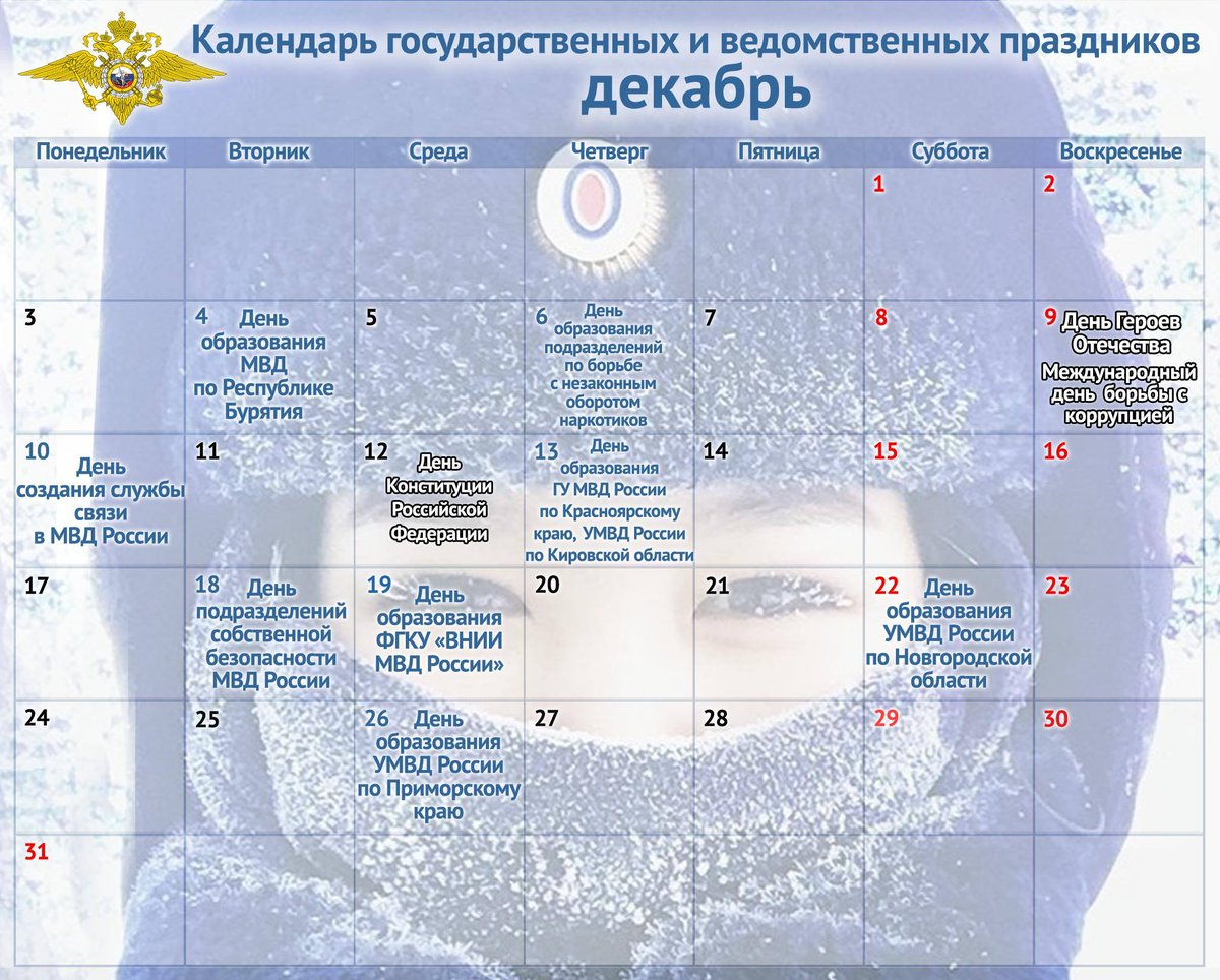 "Праздники России" - начальные классы, презентации