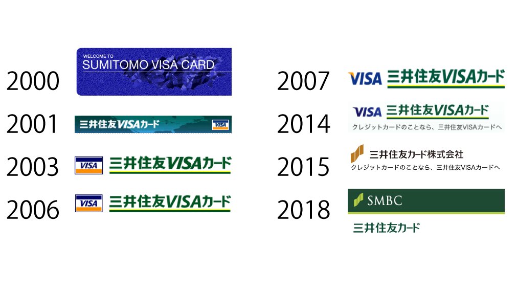 猫頭 年末年始のテレビcmで薄々気づかれた方も多いと思いますが もはや Visaカード と呼ばせたいのはsmcというより どちらかというなればvja群です Smcはやめられても地銀はやめられない 壮絶な板挟みなのです