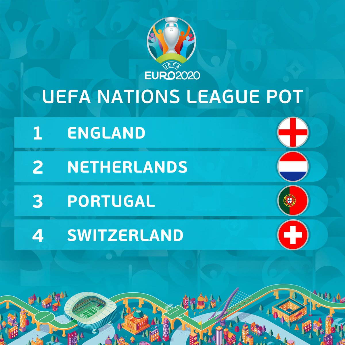 Uefa Euro 2020 On Twitter Uefa Euro2020 Qualifying Pots â„¹ 1 3
