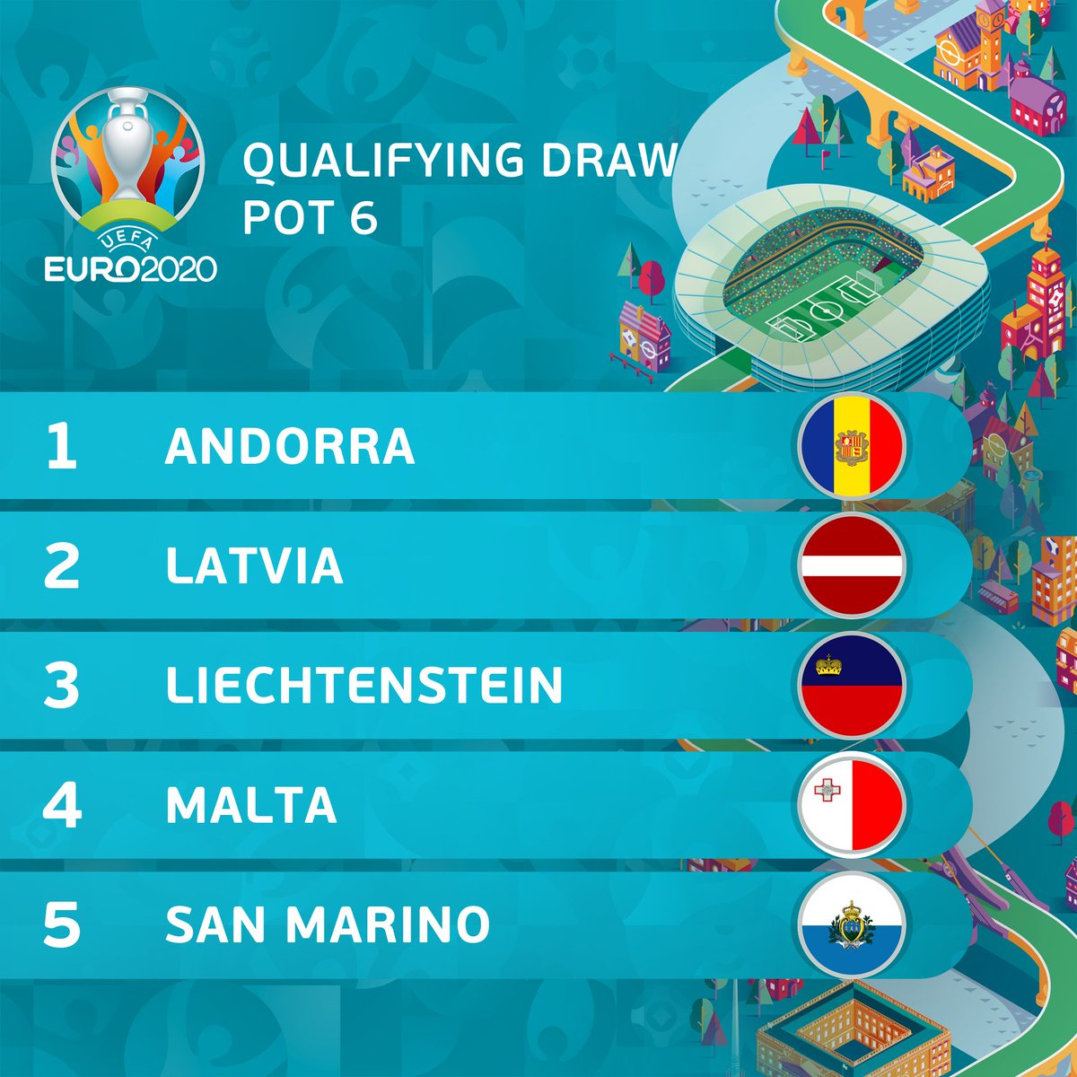 Euro 2024 Qualification Pot Cesar Hoffman Viral