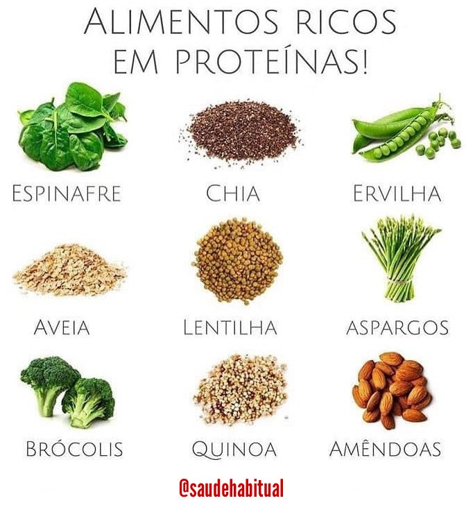 saudehabitual's tweet photo. Alimentos ricos em proteínas aumentam a saciedade do organismo, evitando o excesso de consumo na alimentação. https://t.co/fuoKyhJTJG