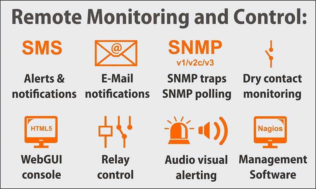gemsys_solution's tweet image. The need Remote Monitoring and Control to monitor your business infrastructures and system #datacenter #telecoms