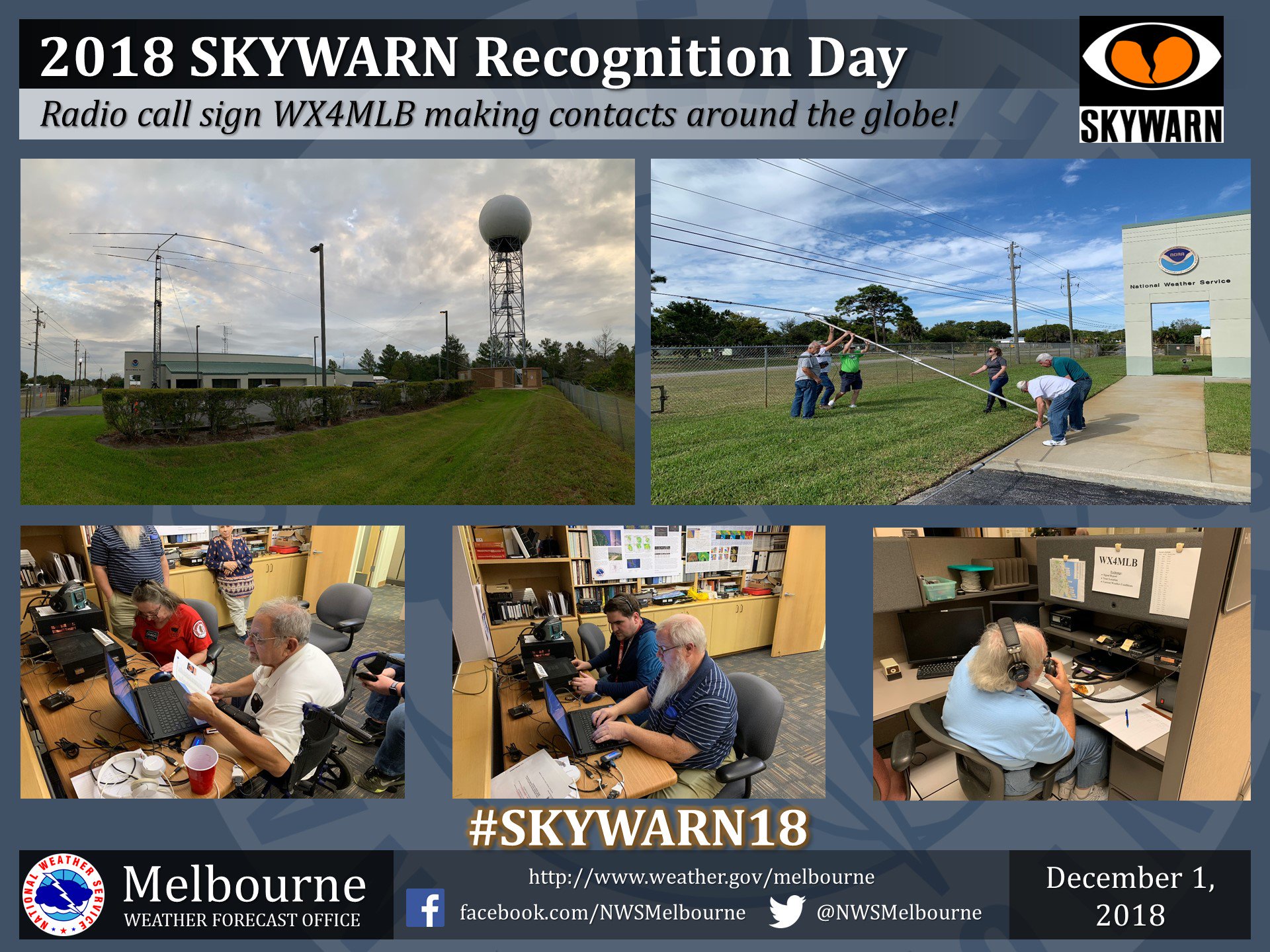 NWS Melbourne on Twitter "9 am It's that time of year again! NWS