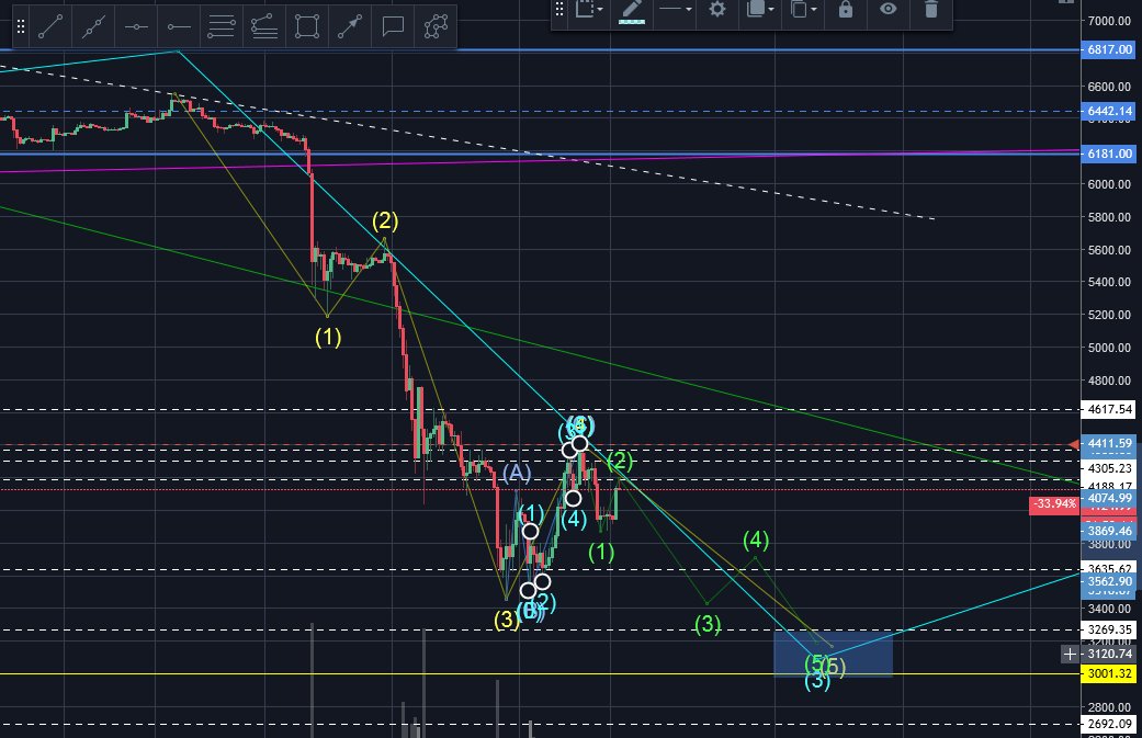 CryptoLexis tweet picture