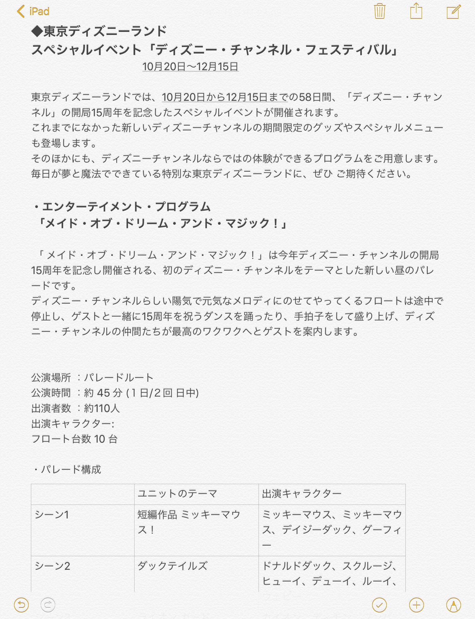 ごはん 暇なわけじゃないんだけど もし ディズニーランドで ディズニーチャンネル15周年のスペシャルイベントがあったらこういうのが出るんじゃないか 出て欲しいな っていうお遊び ほら あるじゃん いつもイベント何ヶ月か前にo社が出す