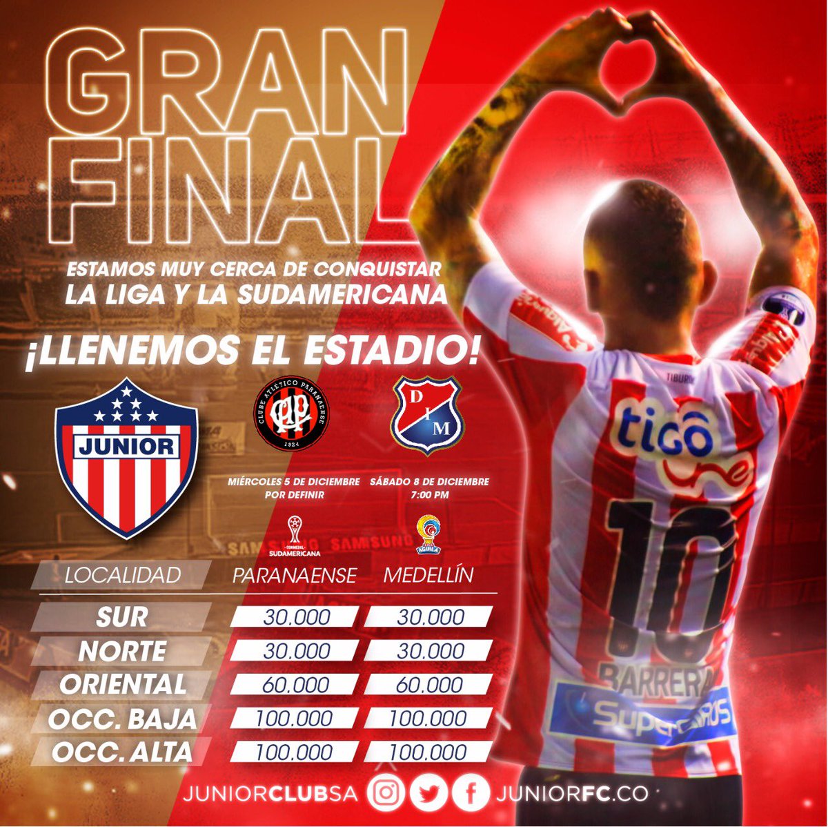 LaTitularcom's tweet photo. #JuniorLT

¡ATENCIÓN!

Junior puso a disposición la boletería para los juegos de las dos finales que se disputarán la próxima semana en el @MetropolitanoRM. 

¿La noticia? El club Tiburón mantuvo los valores de la final de Liga para la final de la Sudamericana. ¡Mismos precios! https://t.co/55e1w8vye4