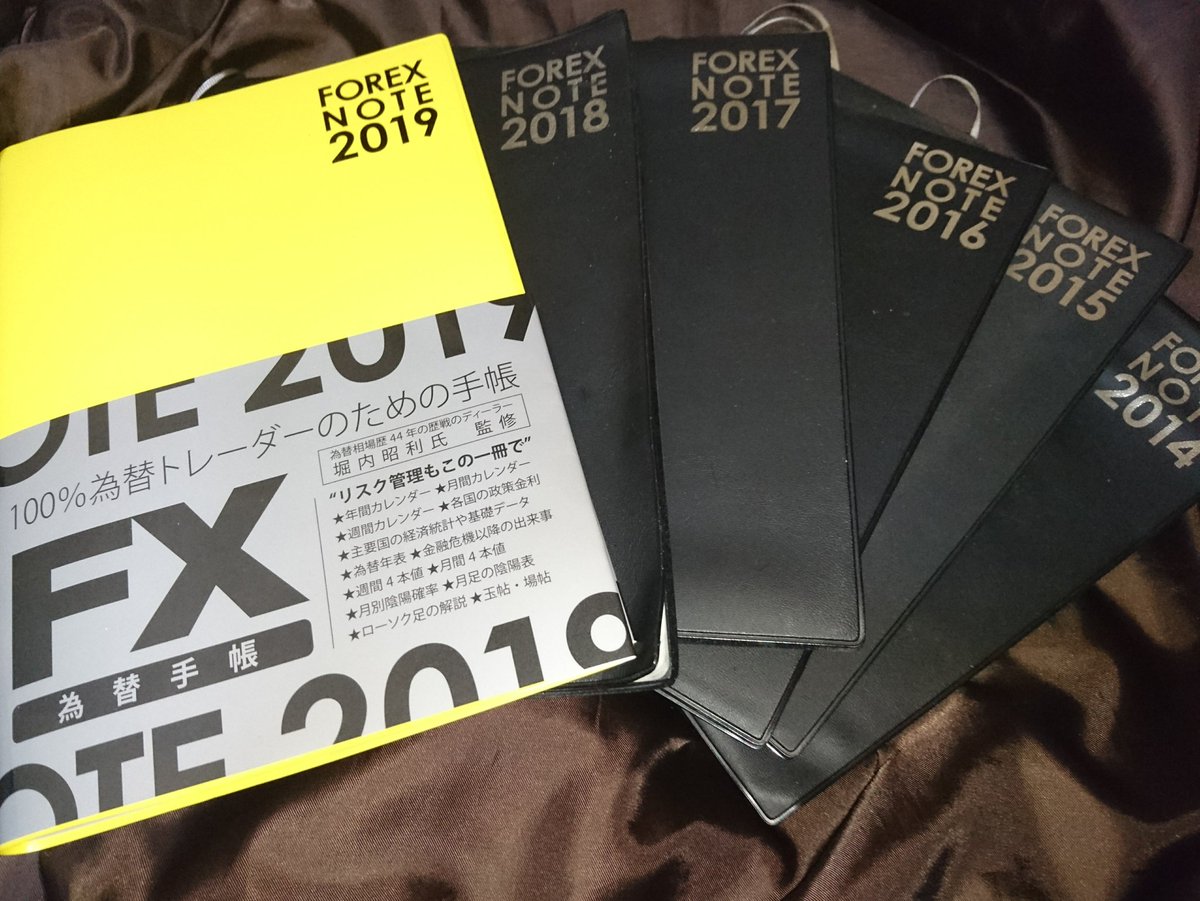 Forexnote Twitter Search