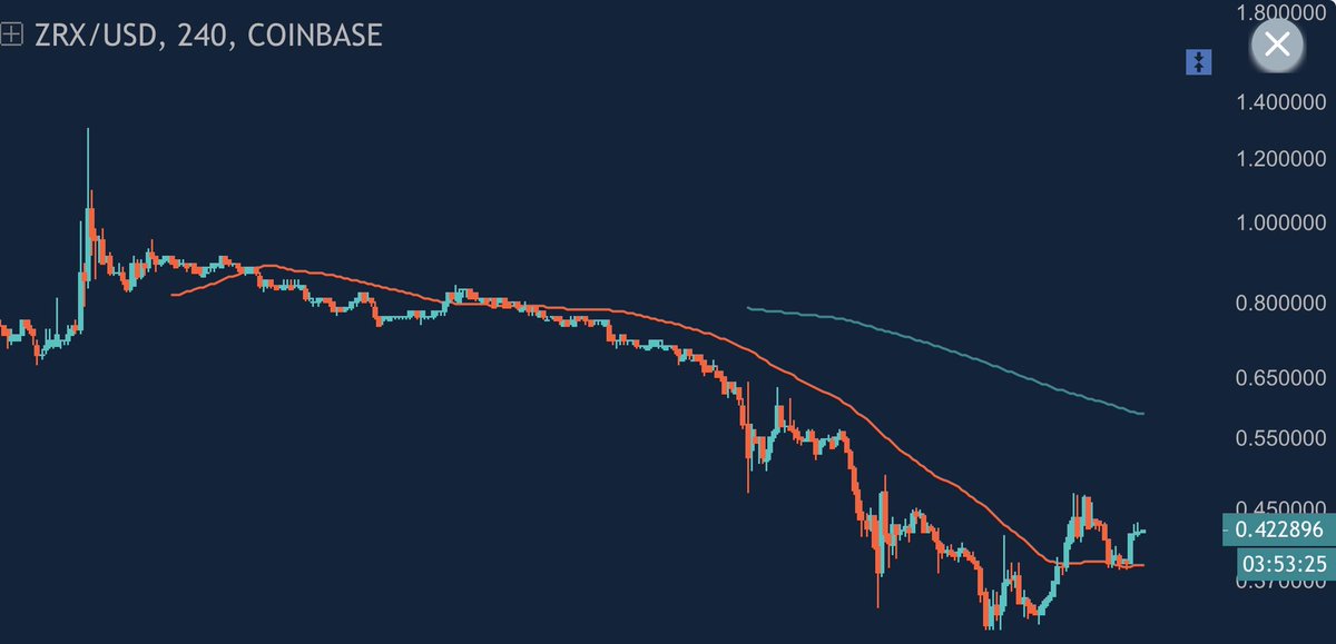 Ledger 🇺🇸 tweet media