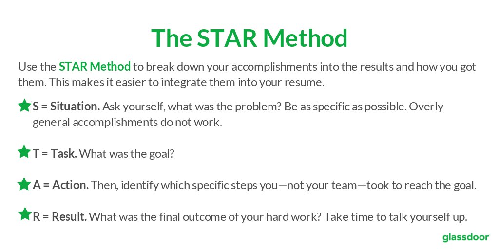 Resume starting Resume starting