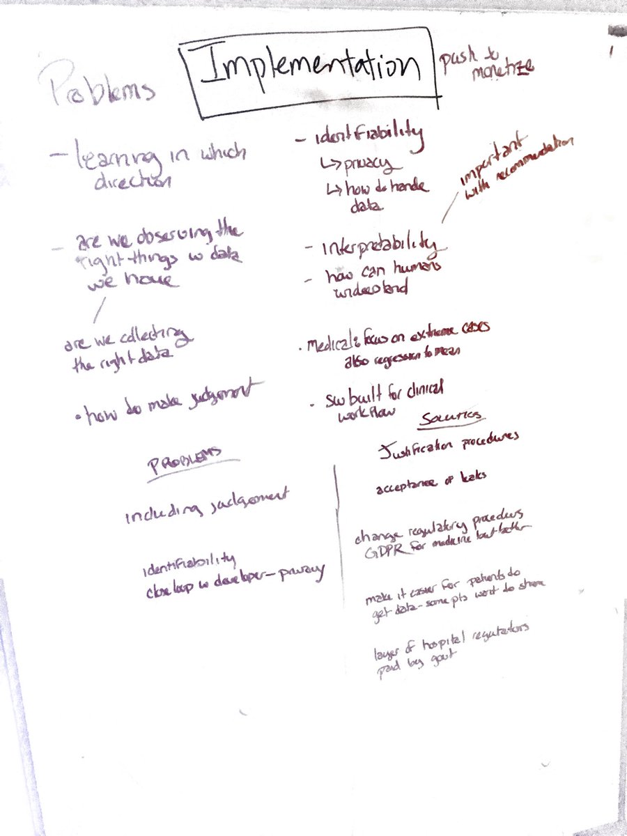 irenetrampoline's tweet image. Productive #SOCML session led by @MarzyehGhassemi on ML &amp;amp; healthcare with subsessions  on time series, NLP, imaging, and implementation — w note takers (@deborahhanus @TristanNaumann + me).  Emphasis on challenges &amp;amp; solutions (short/long term).  #SOCML2018 #ml4health #ML4H