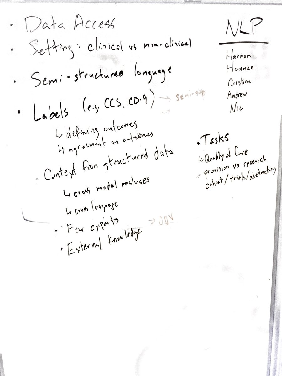 irenetrampoline's tweet image. Productive #SOCML session led by @MarzyehGhassemi on ML &amp;amp; healthcare with subsessions  on time series, NLP, imaging, and implementation — w note takers (@deborahhanus @TristanNaumann + me).  Emphasis on challenges &amp;amp; solutions (short/long term).  #SOCML2018 #ml4health #ML4H
