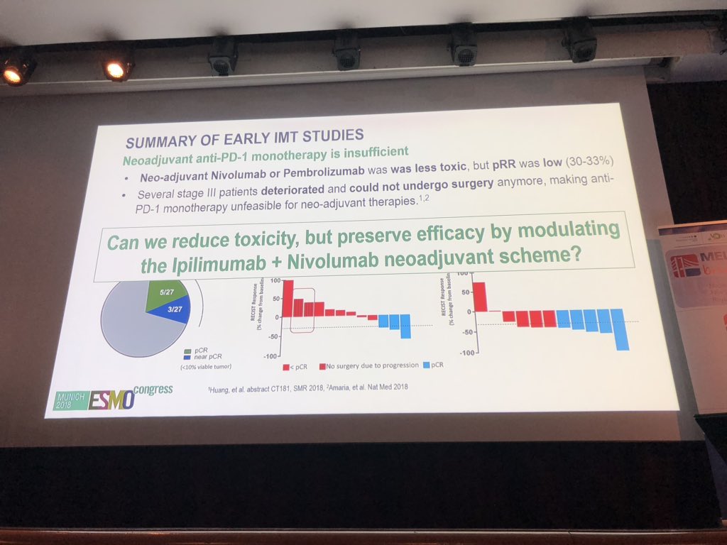 BernardAFox's tweet photo. Slides 4 ** “If neoadjuvant treatment gives you path CR - maybe akin to cure” as yet - not seen one recurr prof Hussein Tawbi @MDAndersonNews #Bridge18 #Bridge2018 @PAscierto @3PSolution https://t.co/MbO78TgRnv