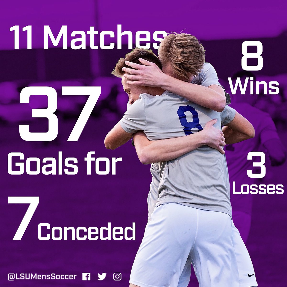 LSUMensSoccer's tweet photo. What a season. What a squad. 

Thanks so much for your brilliant support this year. 🐯💜💛 #LSU https://t.co/aufT9aXZlm