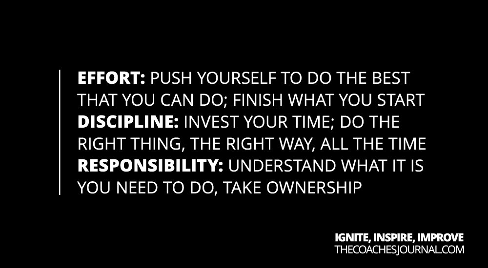 Creating the habits that are going to allow you to be successful is a choice. It's not easy. It's not about what you feel like doing.

Nick Saban on the 'Three Things That Take No Talent':