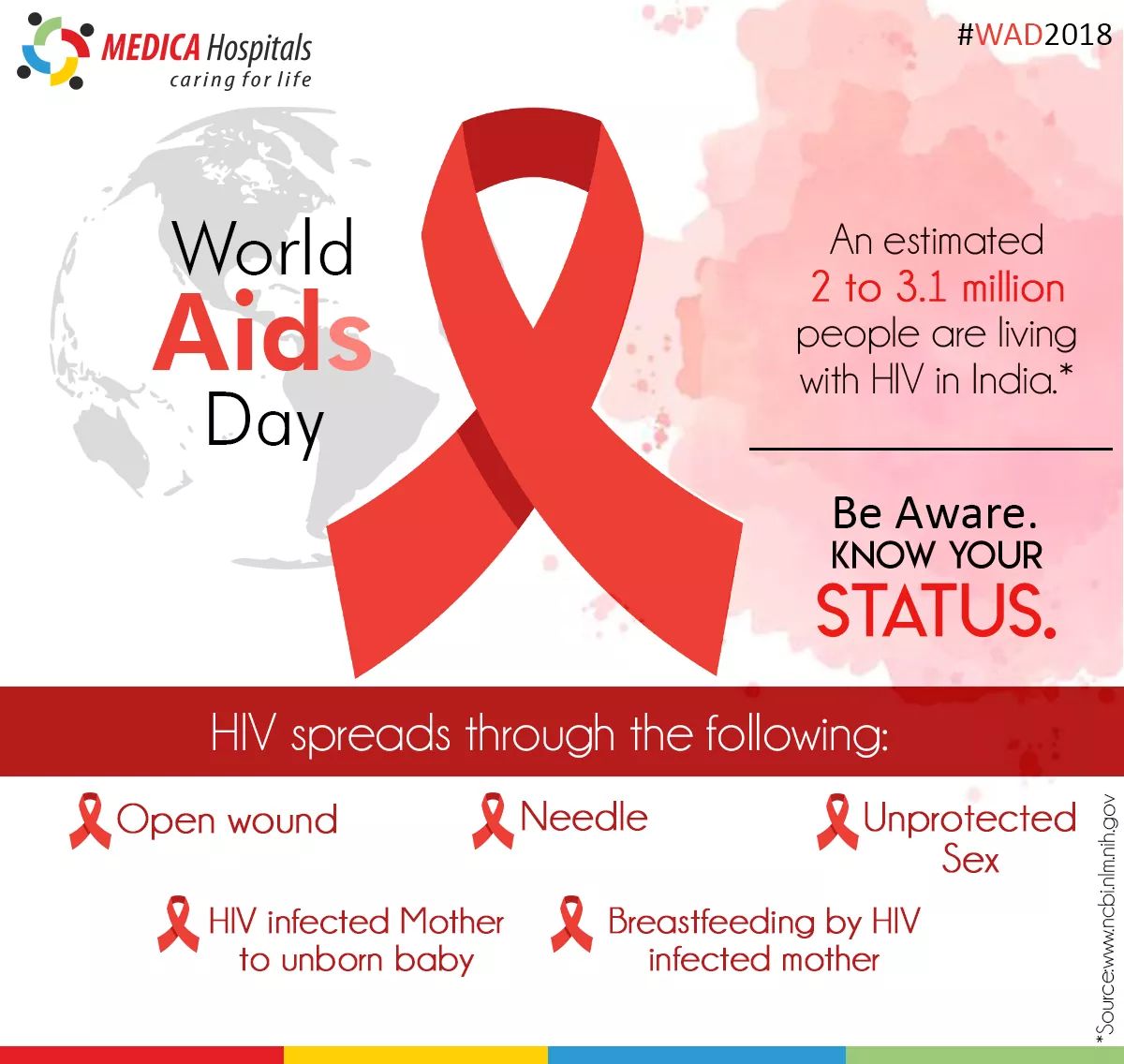 India Health tweet media