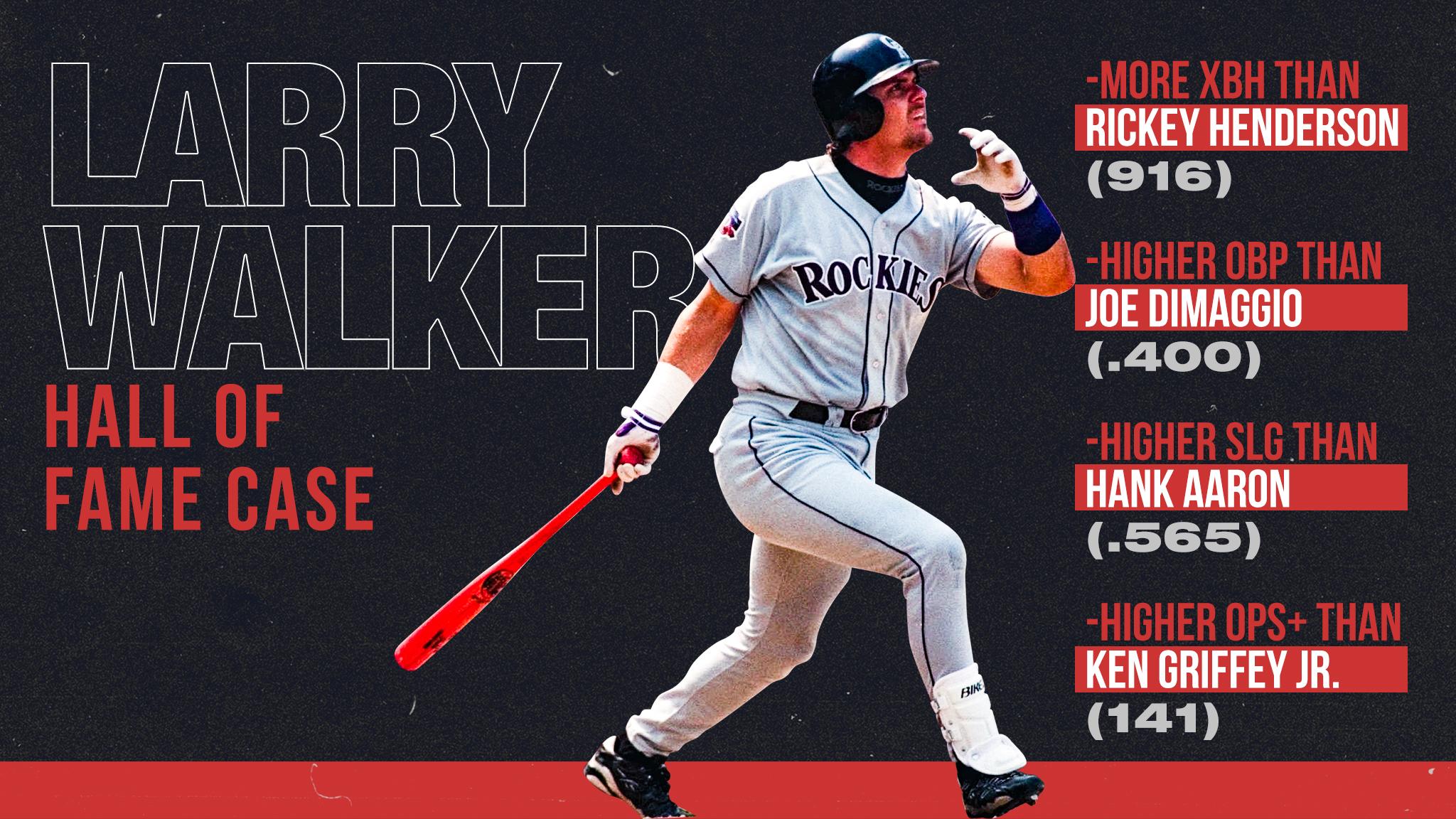 Happy Birthday Larry Walker! 

Will an invite to the be his this year? 