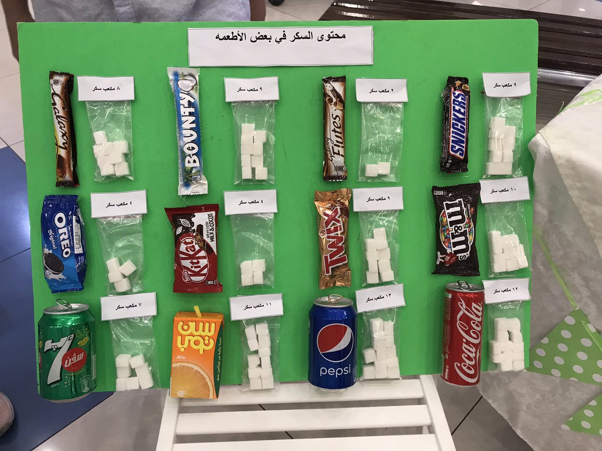 Talal_Alkhatib's tweet photo. اعرف طولك ووزنك وكم سعرات حراريه تحتاج ومو لازم تعمل ريجيم لكن # بدلها لاتوقفها من ابداعات @ISNC_Students @الاندلس مول https://t.co/LZFIMVtULN