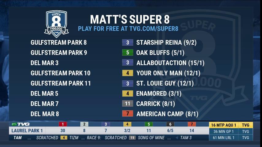 tvg com race results