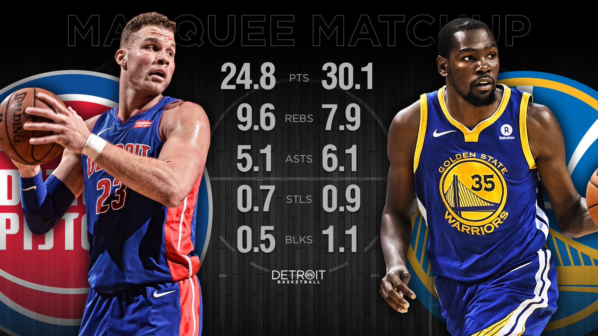 DetroitPistons's tweet photo. Big month ahead and it starts tonight.

Here's your Marquee Matchup for Pistons and Warriors. https://t.co/5avnrkkzld
