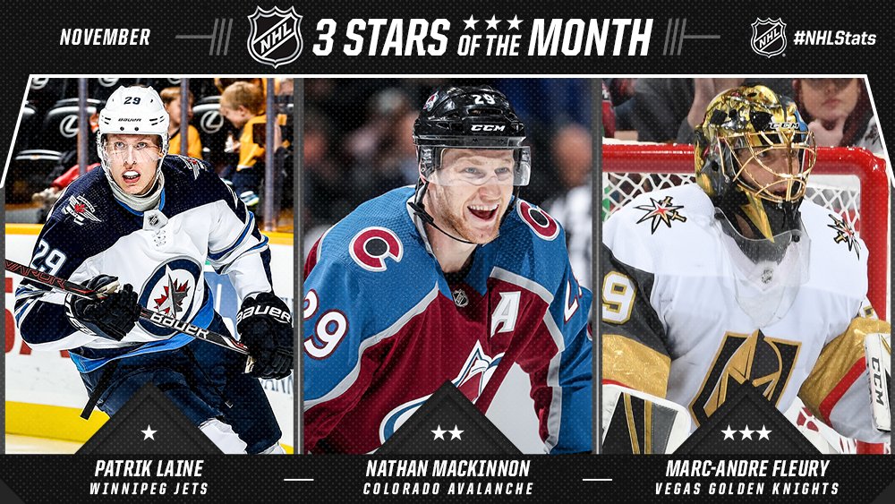 nhl player of the month november