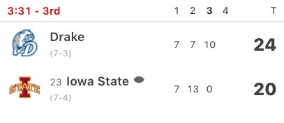 Reminder: Drake is a 41-point underdog.

Maybe it's God's Plan.