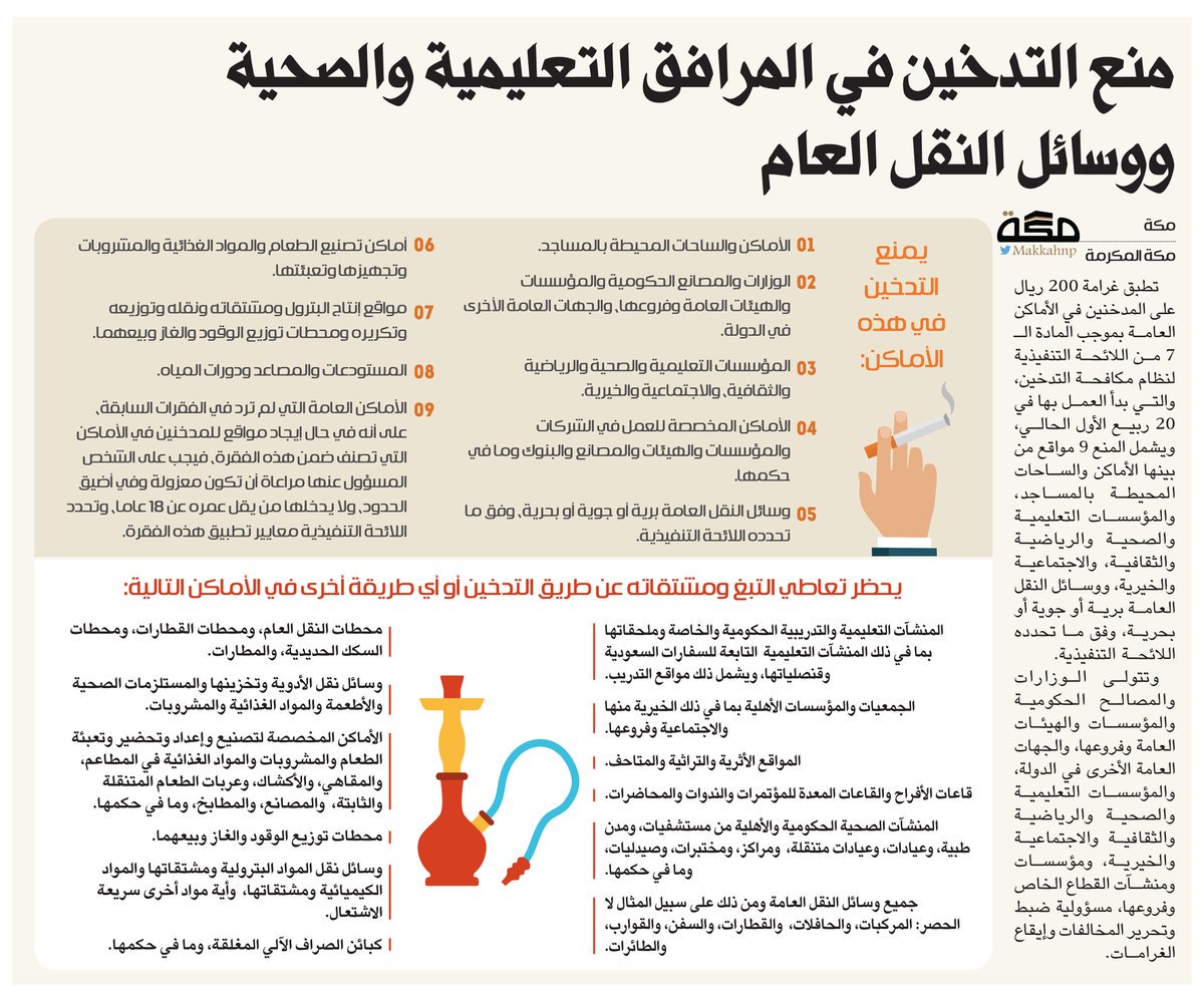 ملتقى منسوبي وزارة الصحة On Twitter