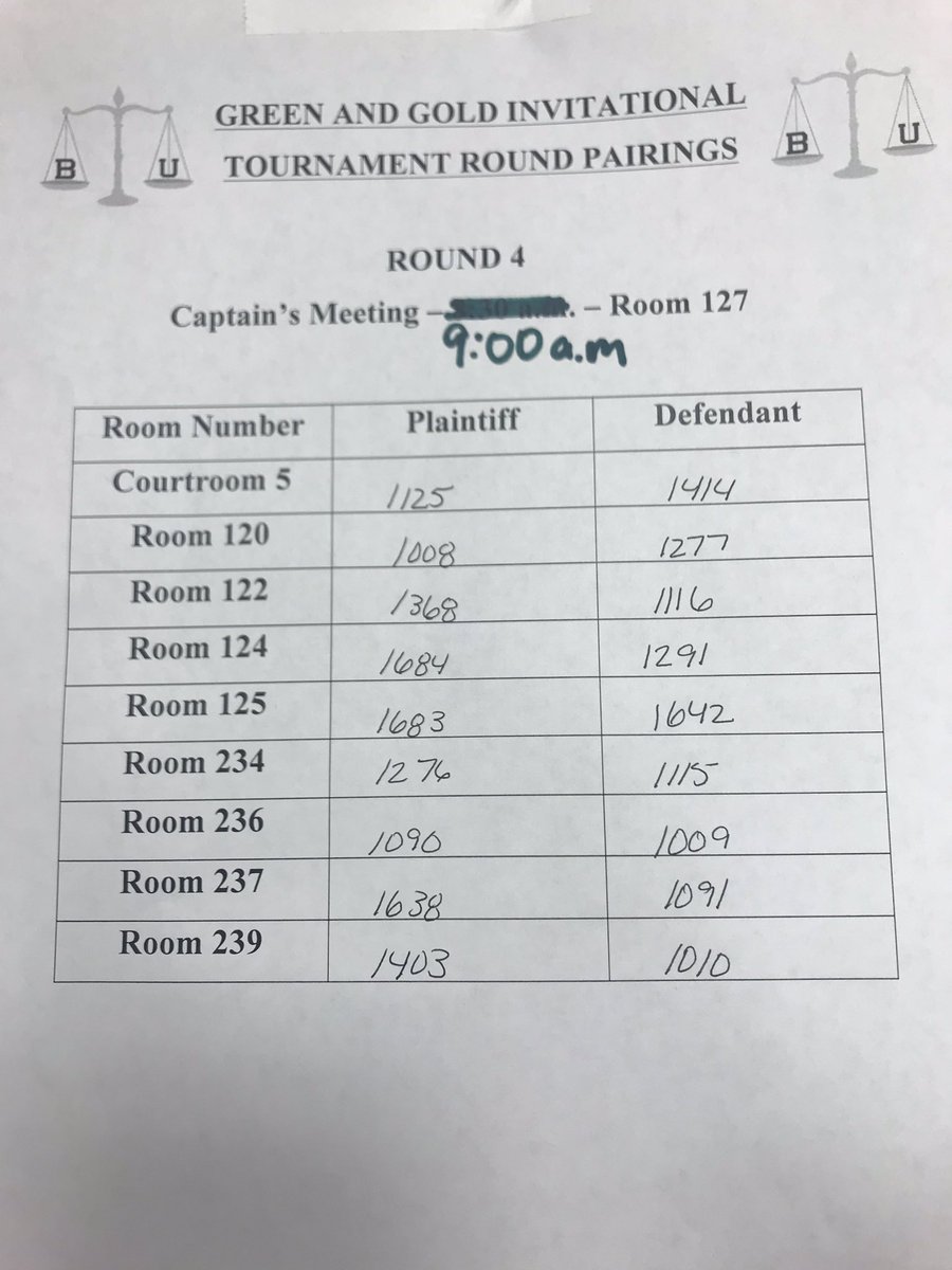 Round 4 Pairings for the Green and Gold Invitational! Captains will be at 9:00am.