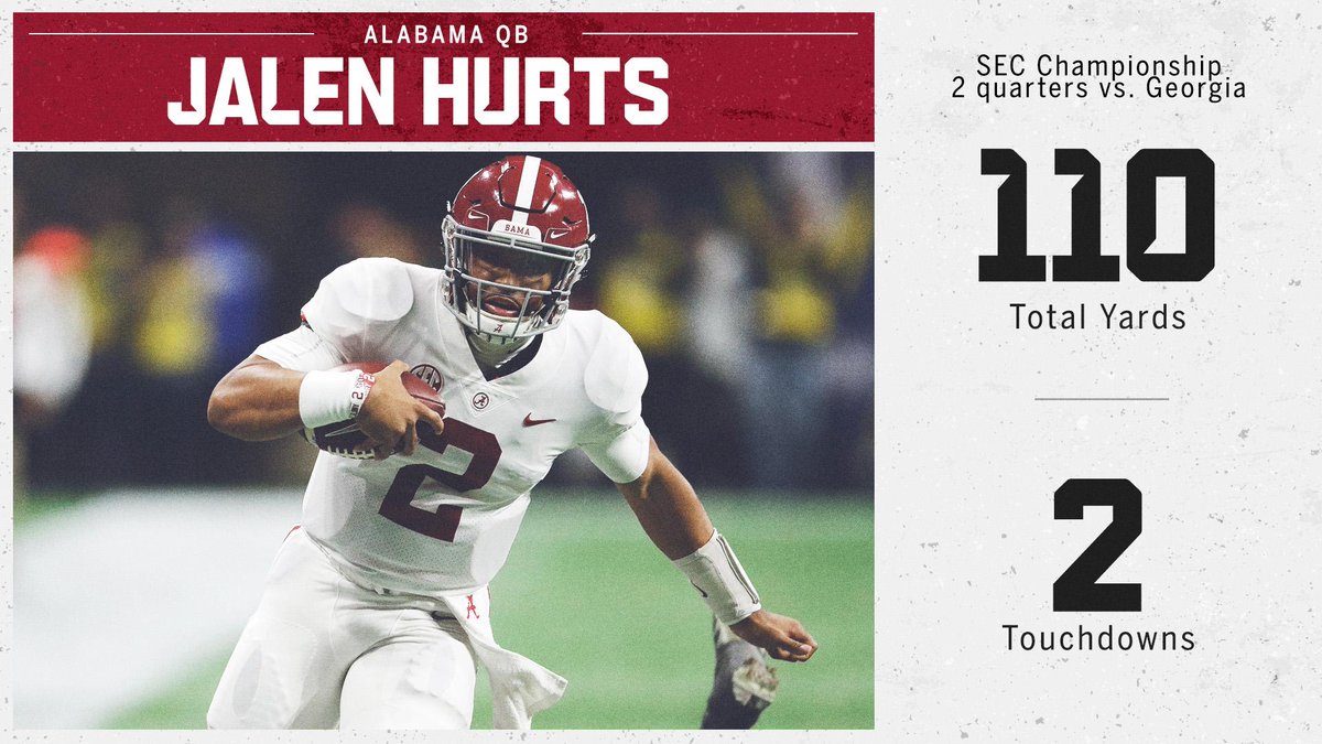 Espn College Football On Twitter Jalen Hurts The Alabama