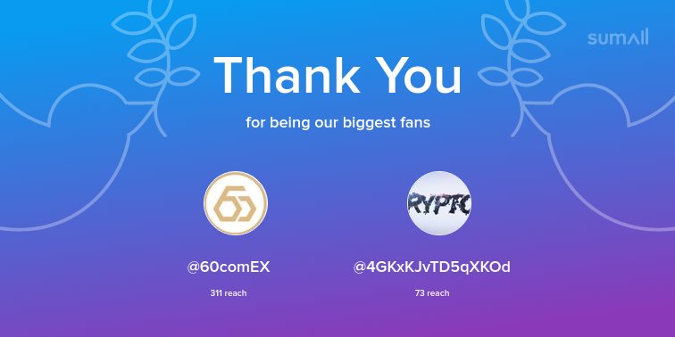 FansTime APP tweet media