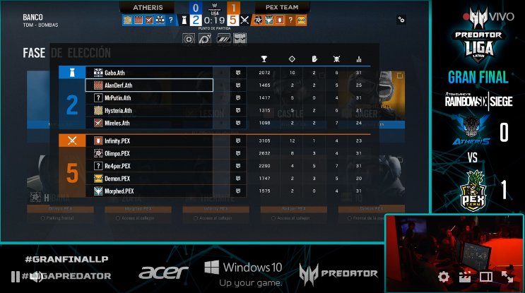 RicharYDZ's tweet image. Punto de partida para @pex_team #HYPE #GoPEX @urilol1