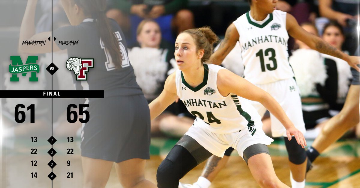 Manhattan_WBB's tweet image. FINAL | The Jaspers fall 65-61 to @FordhamWBB in the #BattleoftheBronx. 

Taitt leads the Jaspers with 15 points, a career high, while Menna adds 10. Warley pulls down seven rebounds. #playGREEN