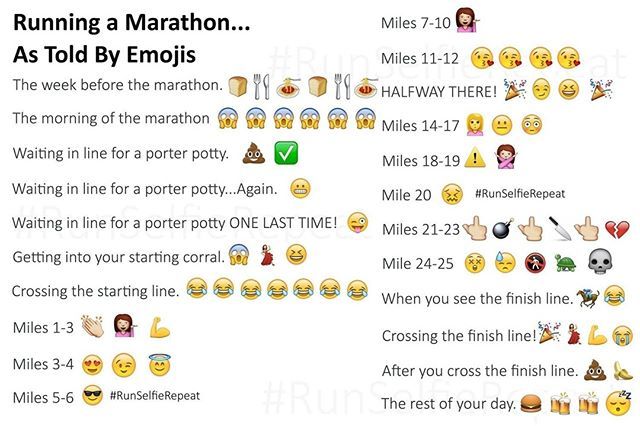 makeitrun's tweet photo. Courir un marathon en emojis 🙀⠀
.⠀
.⠀
.⠀
.⠀
.⠀
.⠀
.⠀
.⠀
.⠀
.⠀ #runners #igrunneuse #igrunneuses #runinmontreal #moveyour🍑 #activewoman #courseapied #girlslove2run #fitfrenchies #makeitrun #running #run #marathon #marathonersofinstagram #emoji #emojistory https://t.co/oKMHFZks3N
