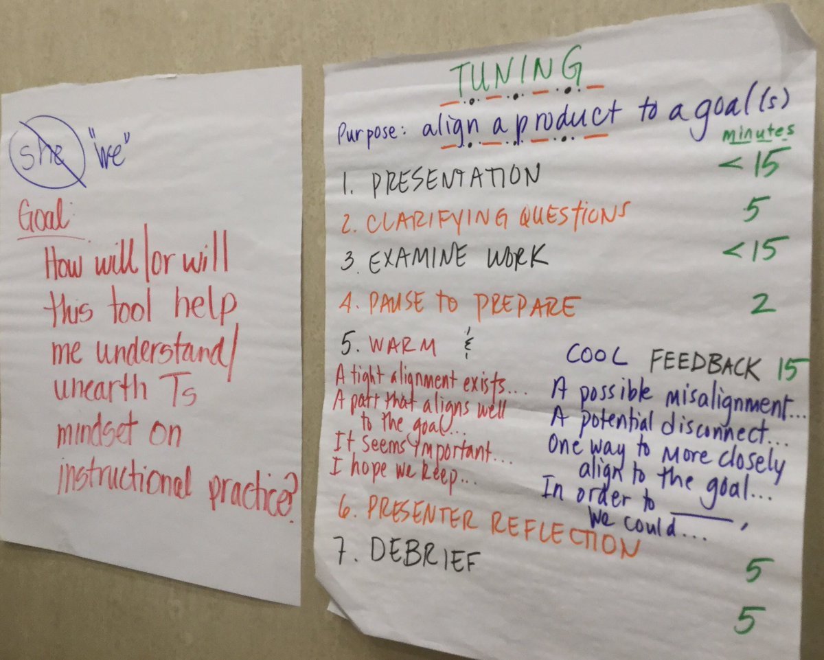 Powerful reminder today working in #learnfwd18  tuning protocol with @mgriffin529  that connected to #CognitiveCoaching : rarely are our entry points for reflection/improvement the ones we exit through.