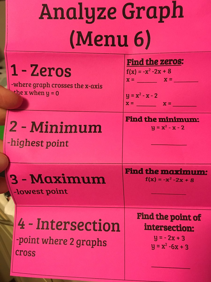 ColluraMrs's tweet photo. Making organizers!  #regentsprep  #algebra1  #tinspire  #organizeconcepts https://t.co/h4oIe4XfOS
