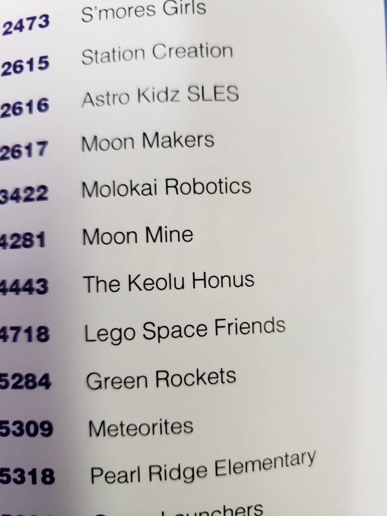 KeoluElementary's tweet photo. Keolu Honus presenting their Lego League robotics project at the Blaisdell Center. Go Keolu Honus! @KeoluElementary @Lanelle_Hibbs #legoleague #legorobotics #FIRST https://t.co/vgfd0hQYgk