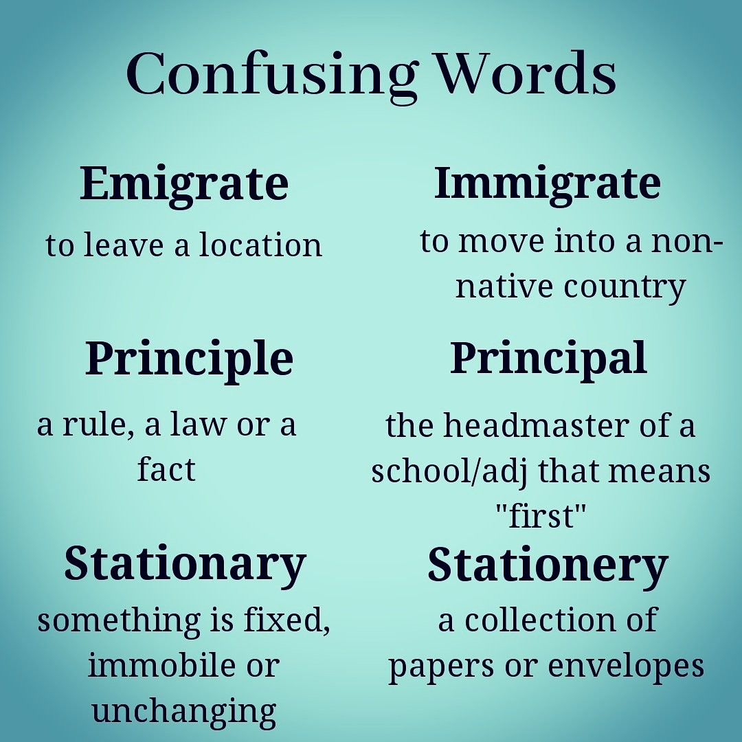 Frequently confused words. Confusing Words in English список ЕГЭ. Words often confused в английском. Confusable Words в английском языке. Confusing Words ЕГЭ.