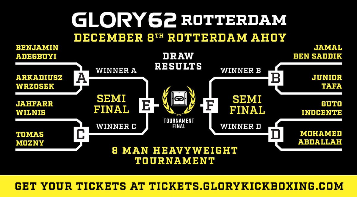 KrisDekkerMMA's tweet photo. Next week's entire GLORY 62 card. #GLORY62 https://t.co/drcGiwMvtC