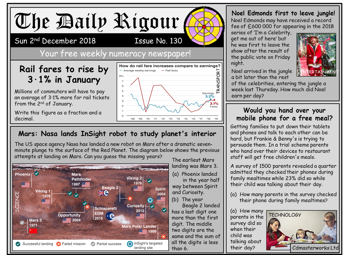 RigourMaths's tweet photo. Want to improve your numeracy skills? Try this weeks #DailyRigour 130, your FREE numeracy newspaper. Download this and view all past editions on our webpage; https://t.co/tYDyzZV3r2. #numeracy #CfE #parentalengagement https://t.co/CcXW9Si5tS