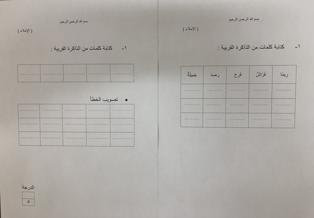 التجزئه تاجر تاريخ الذاكرة القريبة Kepsvintage Com