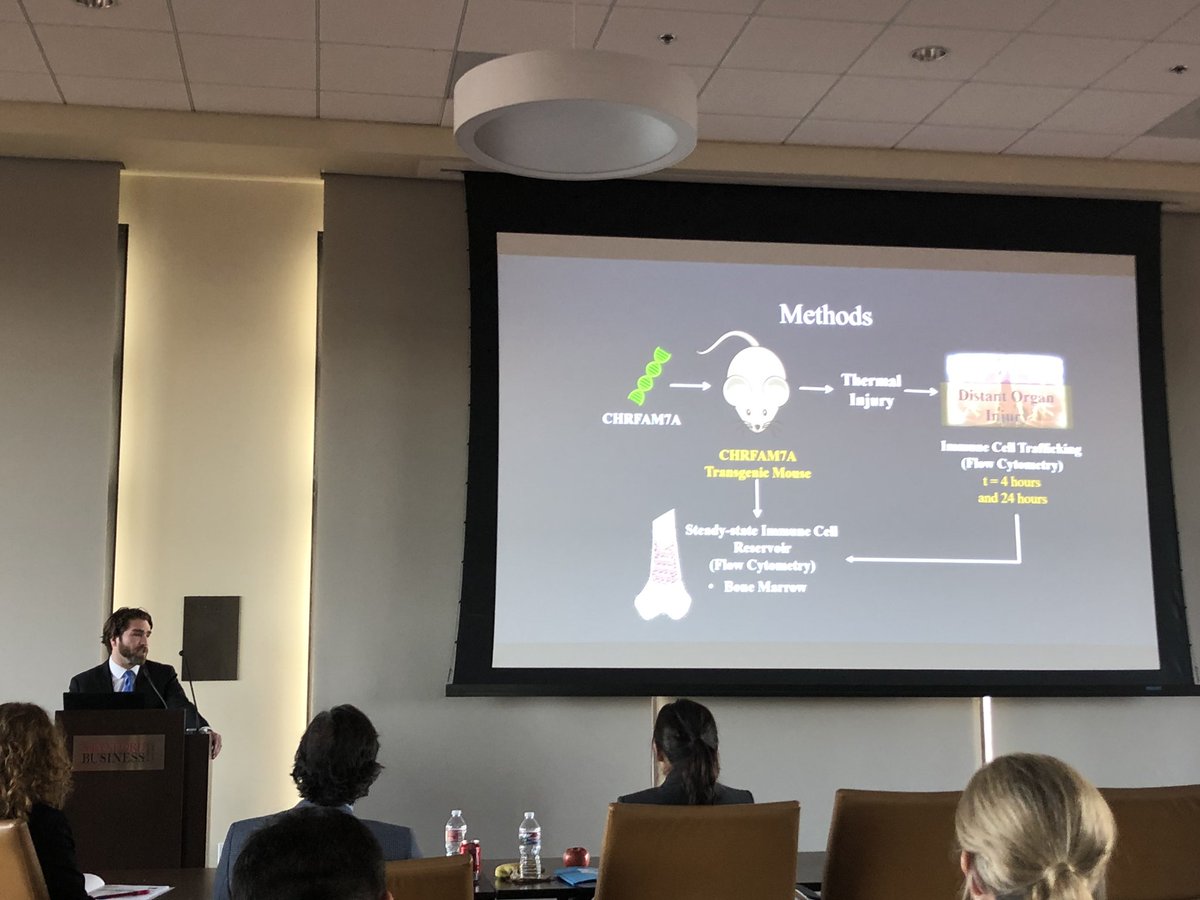 Congrats to Elliot Williams on winning the Region IX ACS Committee on Trauma Resident Basic Science Paper Competition. <a href="/UCSDTrauma/">UCSD Trauma Burn</a> <a href="/UCSDsurgery/">UC San Diego Surgery</a> <a href="/UCSDSurgeryRes/">UCSD Surgery Residents</a> <a href="/jaydoucet/">Jay Doucet</a> @godat_l <a href="/ecwilliamsmd/">SurgicalUrgentologist</a>