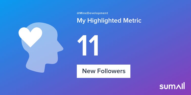 My week on Twitter 🎉: 2 Mentions, 11 New Followers. See yours with sumall.com/performancetwe…