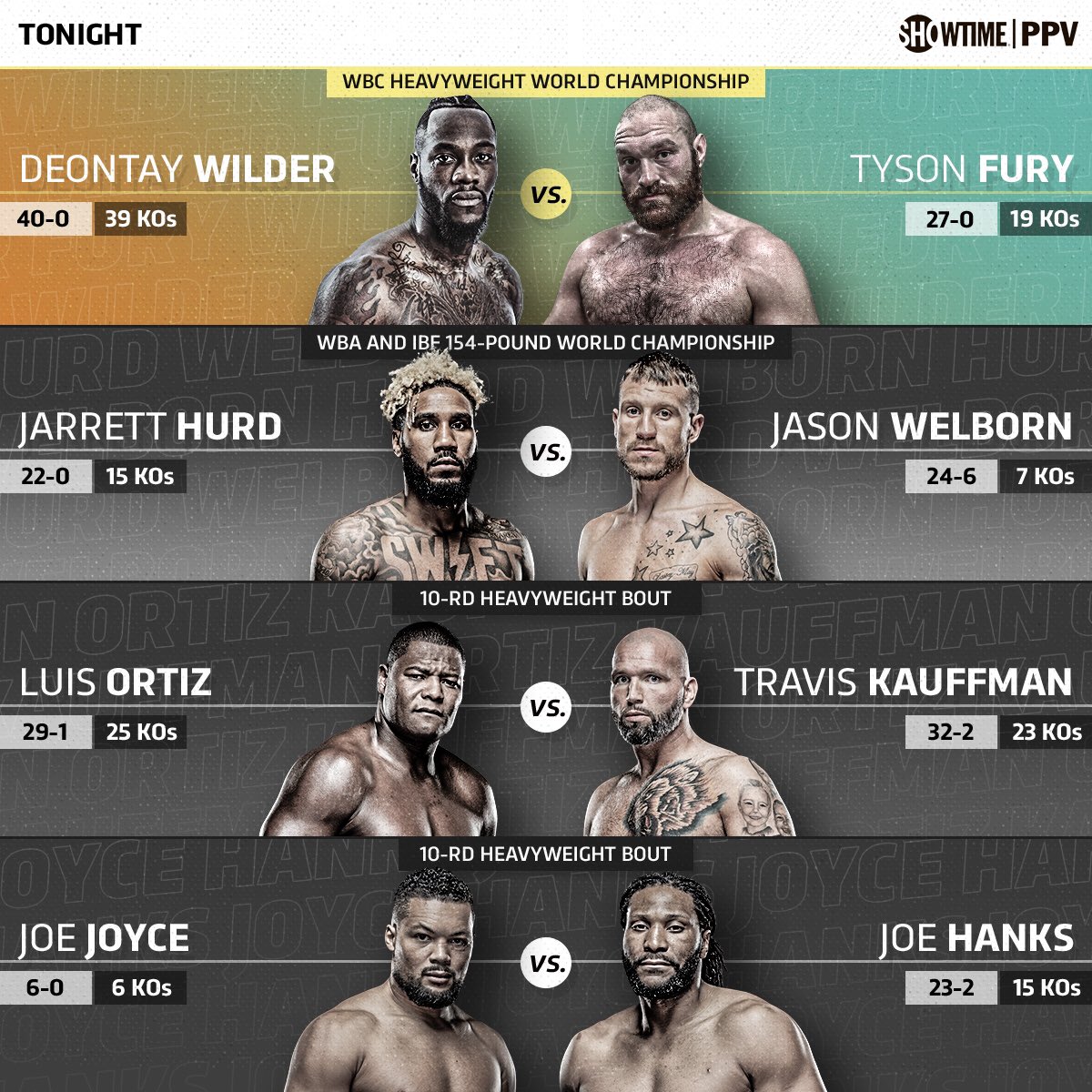 Ppv Fight Card Tonight Denmark, SAVE 32%