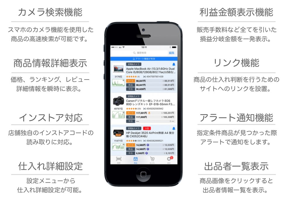 アマコード アマコード