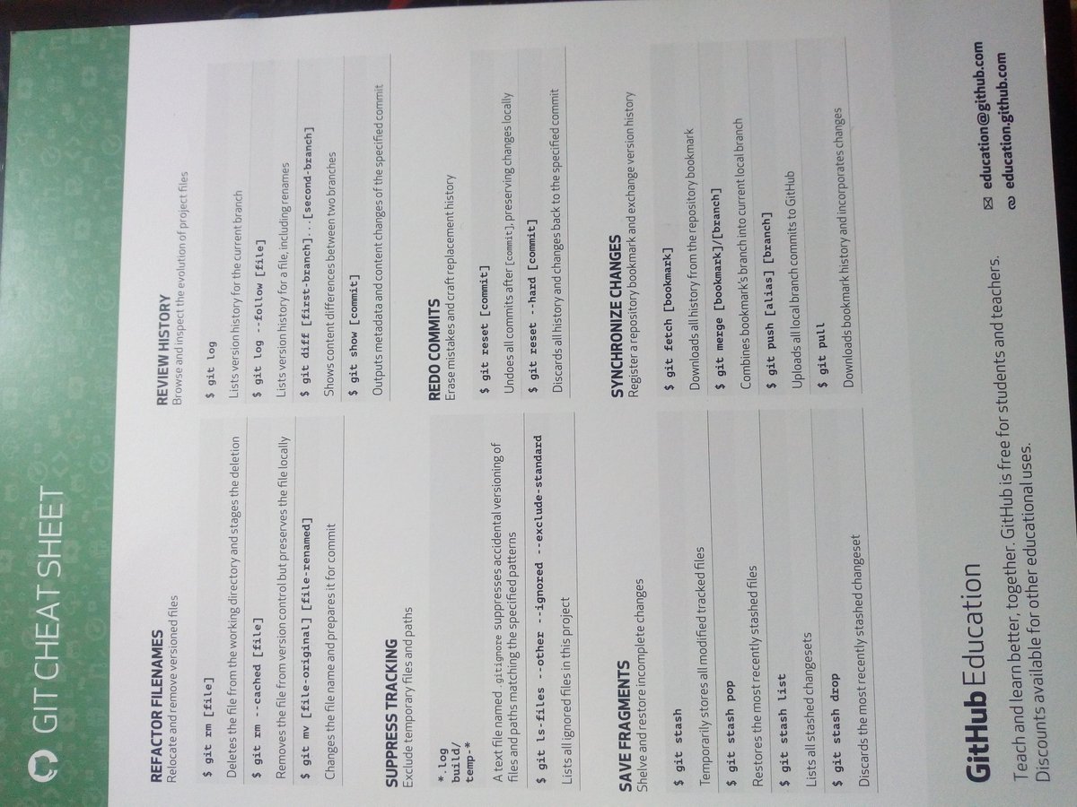 Manisha42133006's tweet image. Just in case anyone need this😀#gitcheatsheet #LocalHackday #statRhacks #r4nepal #Rstats #RUGnepal #GitHub