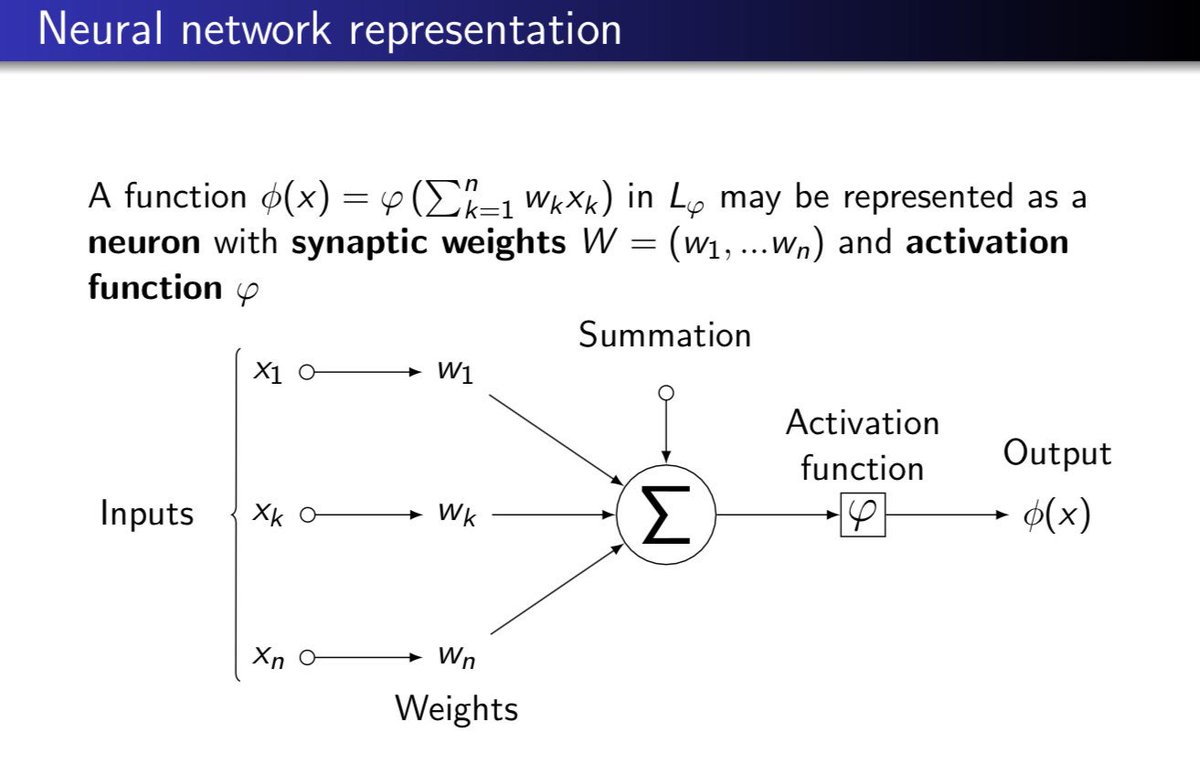 carlcarrie's tweet image. Paper concludes Intraday deep learning #ml based limit order book #lob price formation model has better predictive capabilities than a priori clustering by sector or linear factor models

sfi.epfl.ch/wp-content/upl…