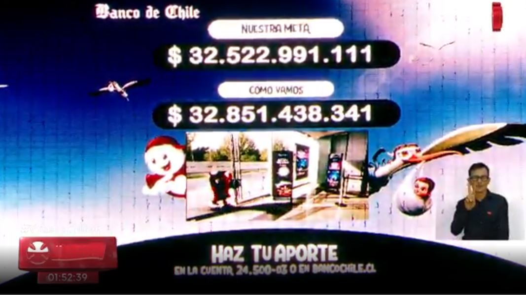 LatePositivo's tweet image. ¡Pasamos la Meta! 🎉 ¡Viva Chile! #TeletonChile #ElRegaloDeTodos ❤