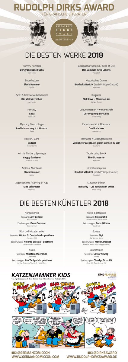 Fusselschwarm's tweet photo. Wir gratulieren "unseren" (#BenjaminRenner, @Emilferrisdraws & @AlectorFencer) und natürlich auch allen anderen Gewinner_innen des diesjährigen @DirksAward ganz herzlich! #RDA2018 https://t.co/4yejvVbL8t
