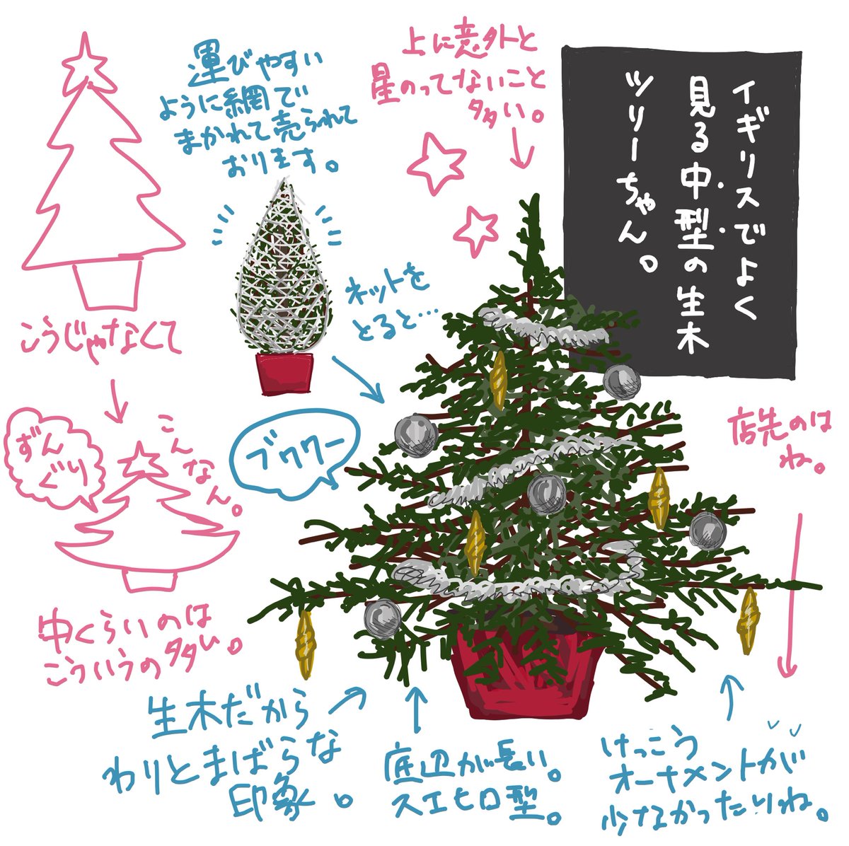 12月の通行人の様子。こっちきて1年目のクリスマス時期に描いたやつ。

こういう時期になってきた。楽しいな。クリスマスカード描かなきゃ。 