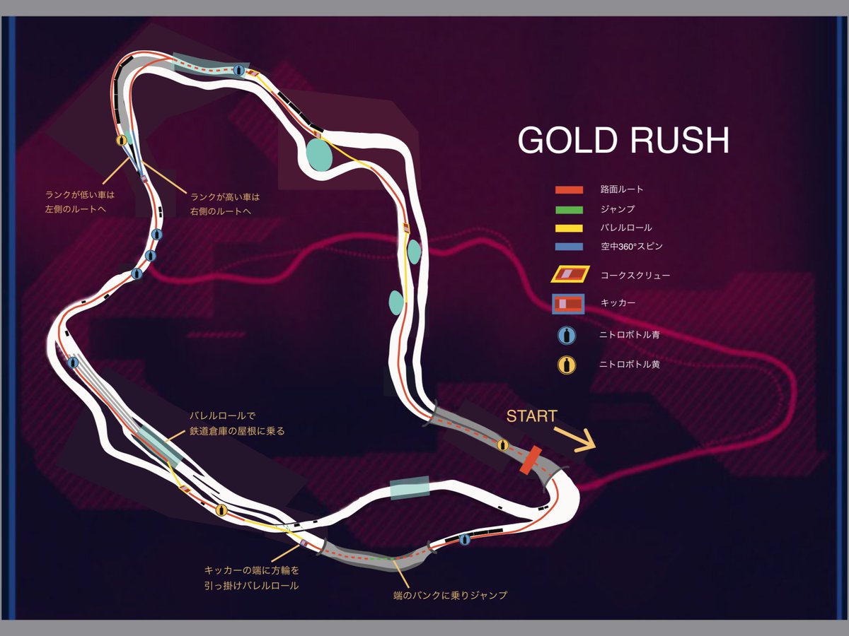 Tosii アメリカ中西部 Gold Rush のコースレイアウト図です 皆さん貴重な意見を参考に修正しましたm M 下記のリンクにて回覧可能です 多分 前のツイートのアドレスでもok Pdfファイル T Co Jncauxhdeb アスファルト9 Asphalt9 Tosii アメリカ中西部 Gold Rush のコースレイアウト図です 皆さん貴重な意見を参考に修正しましたm M 下記のリンクにて回覧可能です 多分 前のツイートのアドレスでもok Pdfファイル T Co Jncauxhdeb アスファルト9 Asphalt9